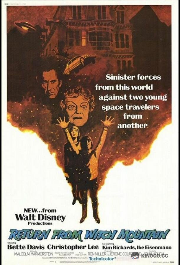 Возвращение с Ведьминой горы (1978) 