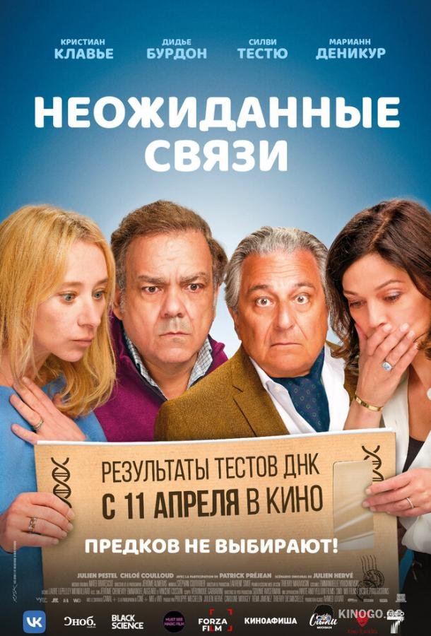 Неожиданные связи (2024) 