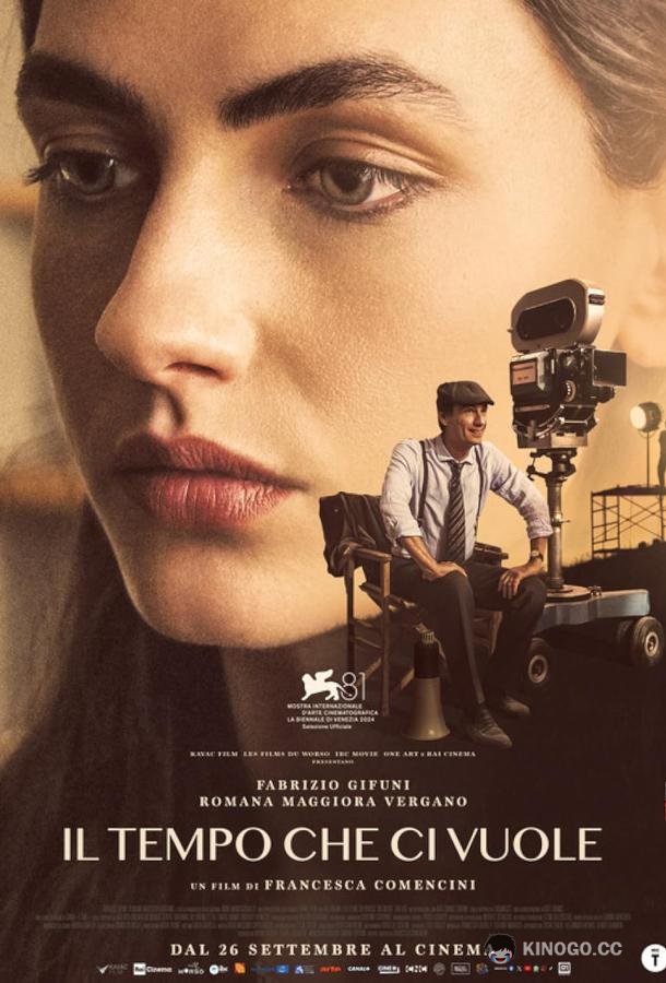 Время, которое требуется (2024) 