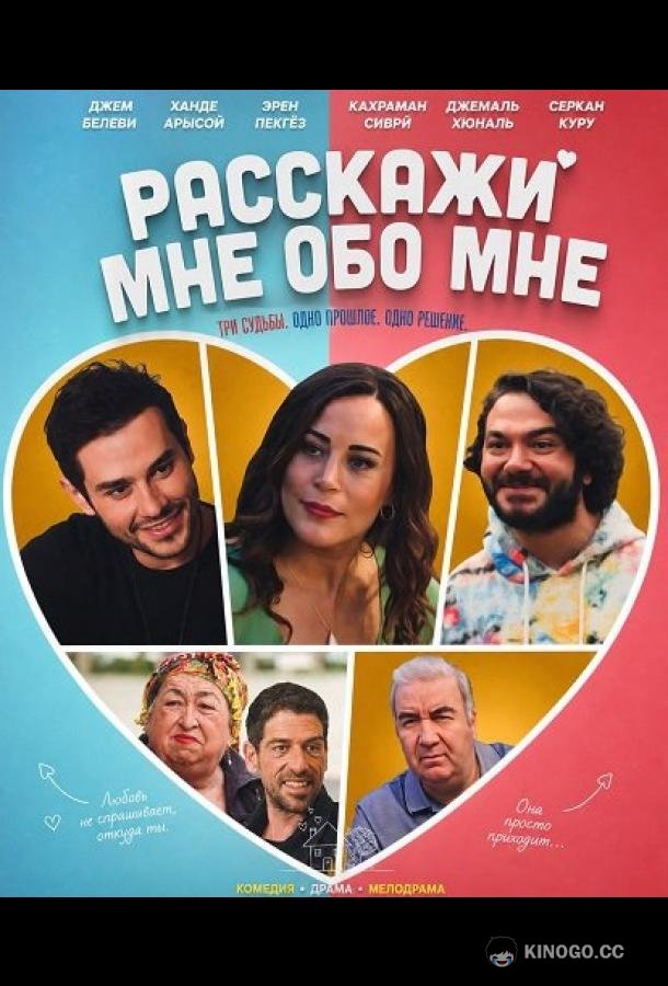 Расскажи мне обо мне (2024) 